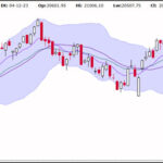 Weekly-update-week-ending-Fri-5-Dec-2025